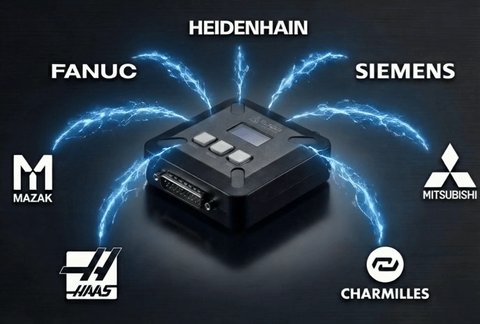 Wireless DNC Support